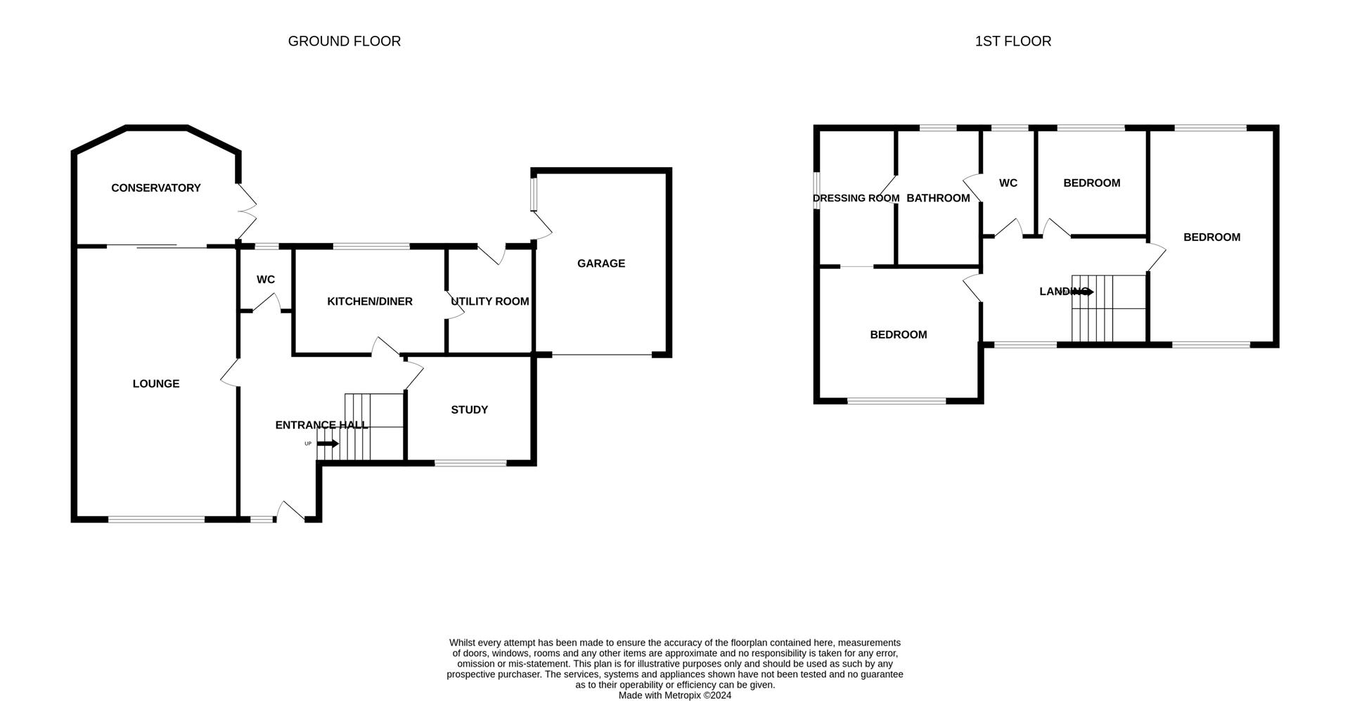 College Street, Grimsby Joy Walker Estate Agent